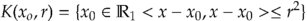 \[K[x_o, r] = \{ x_0 \in \mathbb R_1 <x-x_0, x-x_0> \le r^2 \}\]